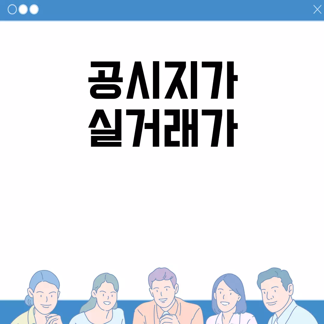 공시지가 실거래가 차이와 원인 분석